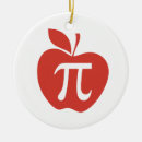 Recherche de maths ornements Arithmétique