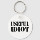 Recherche de marionnette porteclés Pour tous