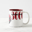 Recherche de austin healey tasses Sports