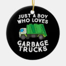 Recherche de ordures ornements Jour