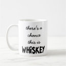 Recherche de whiskey tasses Alcool
