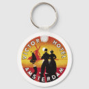 Recherche de labels accessoires Advertising