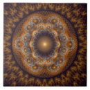 Recherche de sacré carreaux Mandala