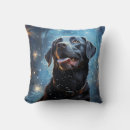 Recherche de de labrador retriever coussins Chiot
