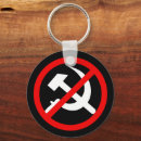 Recherche de communisme porteclés Conservateur