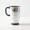 Recherche de stat tasses Maman