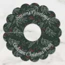 Recherche de étiquettes de vin marque verres Nom