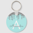 Recherche de quinceanera porteclés Parties scintillant