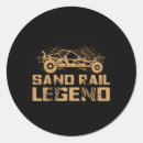 Recherche de rail de sable Course hors route