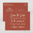 Recherche de terre cuite cartes postales Script