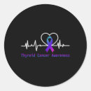 Recherche de cancer survivor autocollants Sensibilisation au cancer