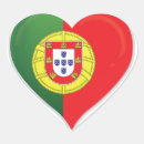 Recherche de portugals autocollants Pays