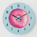 Recherche de donuts horloges Beigne