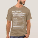 Recherche de legal vêtements Drôle