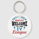 Recherche de nurse appreciation Funny