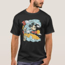 Recherche de mickey mouse Souris