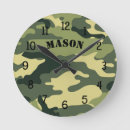 Recherche de chambre enfant horloges Garçon