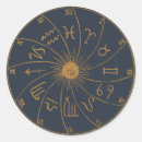 Recherche de roue de fortune Occulte