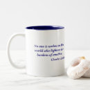 Recherche de dickens tasses Café