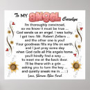 Recherche de guardian angel art posters Religious