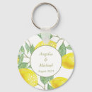 Recherche de feuille vert porteclés Pour eux