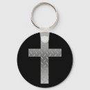 Recherche de crucifix porteclés Symbole