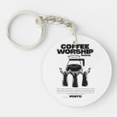Recherche de grain de café porteclés Latte