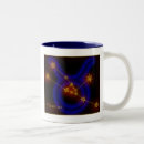 Recherche de anniversaire taureau tasses Astronomie
