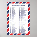 Recherche de aide bureau fournitures Professeur