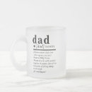 Recherche de definition tasses Père