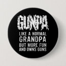 Recherche de normal Papa