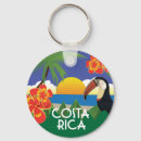 Recherche de toucan porteclés Hibiscus