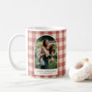 Recherche de vichy tasses Pour eux