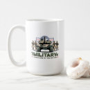 Recherche de tactique tasses Armée