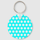 Recherche de cyan porteclés Motif