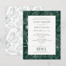 Recherche de la veille invitations À la répétition