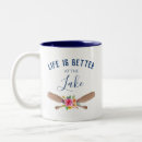 Recherche de canot tasses Mignon