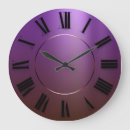 Recherche de de chiffre romain horloges Nombres romains