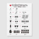 Recherche de 10 gallons posters Cuisine