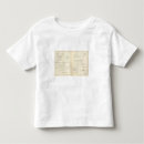 Recherche de défenses tshirts Plans