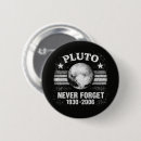 Recherche de atomes buttons badges Chimie