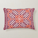 Recherche de arabesque décoration coussins Bleu