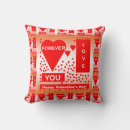 Recherche de amour éternel coussins Je t'aime
