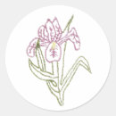Recherche de de broderie autocollants Pour elle