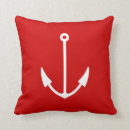 Recherche de navigation coussins Ancre