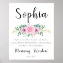 Recherche de names chambre enfant posters Pour elle