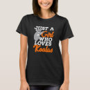 Recherche de koalas femme tshirts Juste