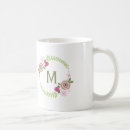 Recherche de guirlande tasses Pour elle