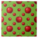 Recherche de motif pomme carreaux Nourriture