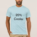 Recherche de brony tshirts Peu